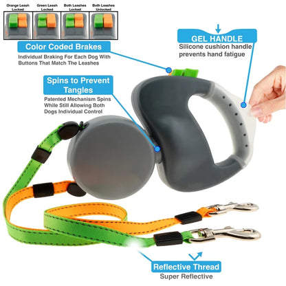 Two Dog Reflective Retractable Pet Leash